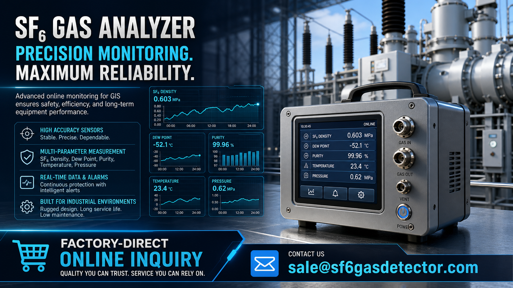 Industrial SF6 gas analyzer with digital display beside refinery equipment and factory-direct ordering details